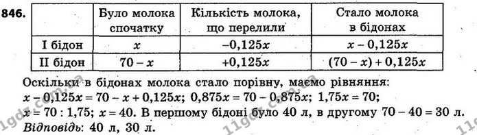 846. У двох бідонах є 70 л молока. Коли 12,5% молока, що було в першому бідоні, перелили у другий, то в обох бідонах молока стало — ГДЗ Алгебра 7 клас Кравчук 2015
