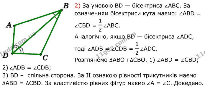 25. Доведіть, що коли бісектриси двох протилежних кутів опуклого — частина 2 — ГДЗ Геометрія 8 клас Мерзляк