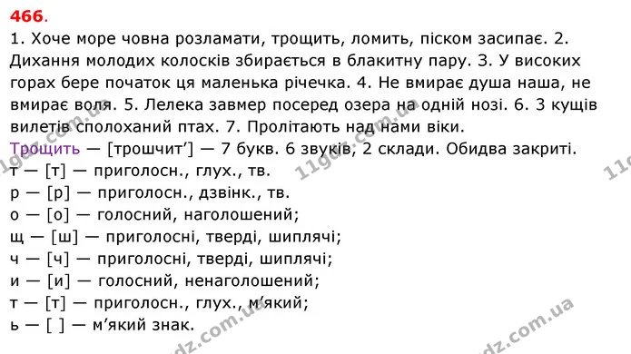 ГДЗ Українська мова 6 клас Ворон, Солопенко — ГДЗ Українська мова 6 клас Ворон, Солопенко