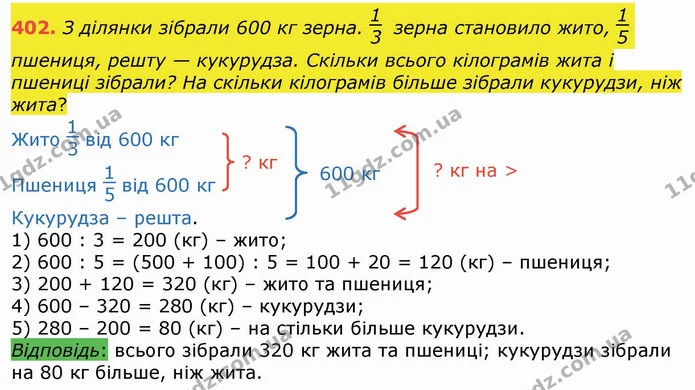 402. З ділянки зібрали 600 кг зерна. зерна становило жито, пшениця, решту — кукурудза. Скільки всього кілограмів жита і пшениці — ГДЗ Математика 4 клас Лишенко 1-2 ч.