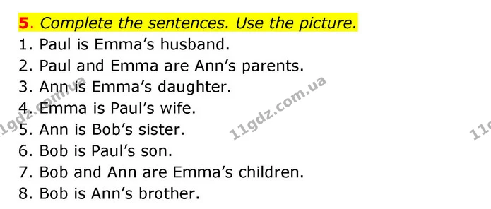 5. Complete the sentences. Use the picture. — ГДЗ Робочий зошит Англійська мова 5 клас Косован (Дж. Коста)