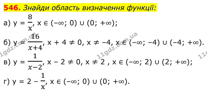 546. Знайди область визначення функції: — ГДЗ Алгебра 8 клас Бевз