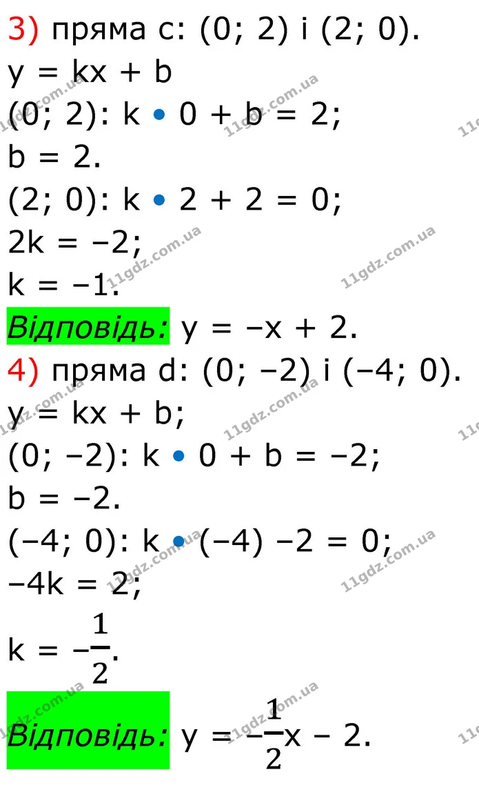 1037. Запиши рівняння, графіки яких зображено на малюнку 23.6. — частина 3 — ГДЗ Алгебра 7 клас Бевз