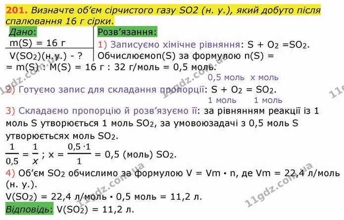 201. Визначте об’єм сірчистого газу SО2 (н. у.), який добуто після спалювання 16 г сірки. — ГДЗ Хімія 8 клас Попель