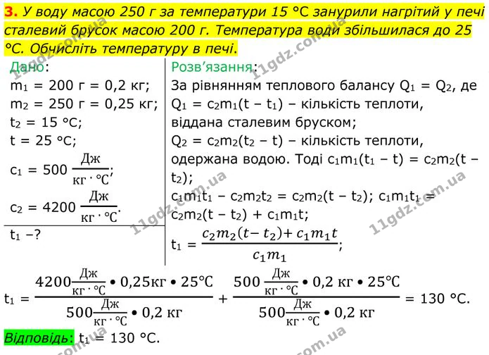 3. У воду масою 250 г за температури 15 °C занурили нагрітий у печі сталевий брусок масою 200 г. Температура води збільшилася до 25 °С. — ГДЗ Фізика 8 клас Бар'яхтар