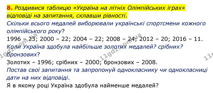 8. Постав два запитання до умови задачі. Розв’яжи складені задачі. — ГДЗ Математика 3 клас Логачевська 1-2 ч.