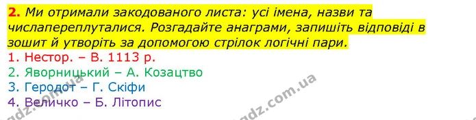2. Ми отримали закодованого листа: усі імена, назви та числапереплуталися. Розгадайте анаграми, запишіть відповіді в зошит й утворіть — ГДЗ Вступ до історії 5 клас Щупак