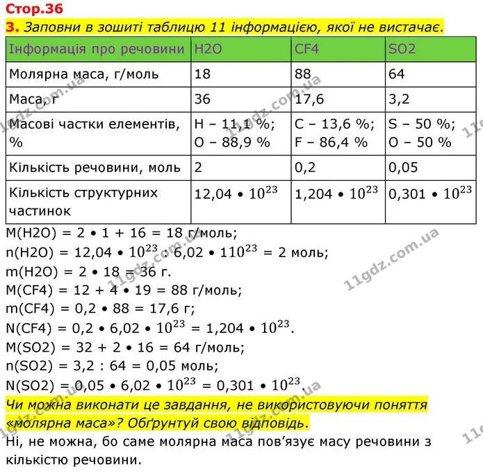 3. Заповни в зошиті таблицю 11 інформацією, якої не вистачає. — ГДЗ Хімія 8 клас Ярошенко