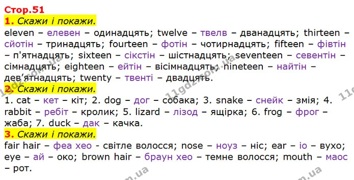 1. Скажи і покажи. — ГДЗ Англійська мова 2 клас Мітчелл