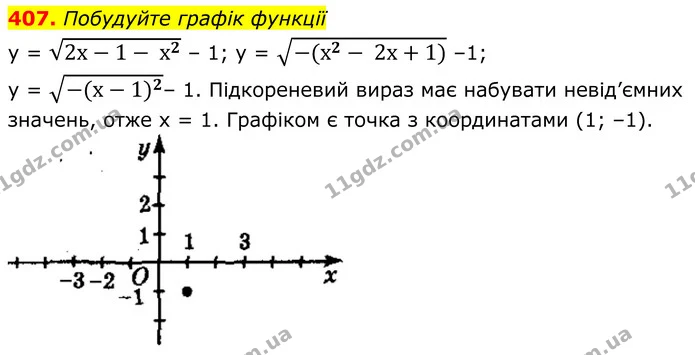 407. Побудуйте графік функції — ГДЗ Алгебра 8 клас Мерзляк