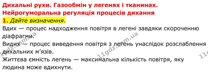 1. Дайте визначення. — ГДЗ Робочий зошит Біологія 8 клас Кулініч