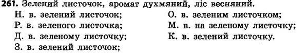 261 — ГДЗ Українська мова 4 класс Гавриш, Маркотенко 2017