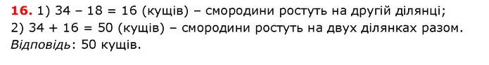 ГДЗ математика 5 клас Мерзляк 2018 — ГДЗ математика 5 клас Мерзляк 2018