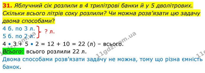 31. Яблучний сік розлили в 4 трилітрові банки й у 5 дволітрових. Скільки всього літрів соку розлили? Чи можна розв’язати цю задачу — ГДЗ Математика 4 клас Листопад