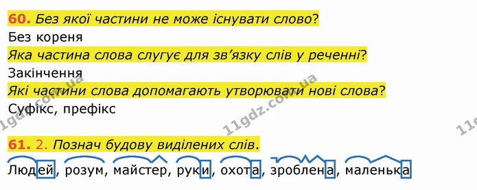 60. Без якої частини не може існувати слово? — ГДЗ Українська мова та читання 4 клас Кравцова