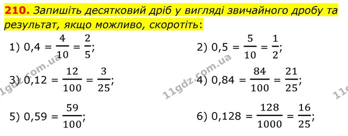 210. Запишіть десятковий дріб у вигляді звичайного дробу та результат, якщо можливо, скоротіть: — ГДЗ Математика 6 клас Мерзляк 2023 1-2 ч.