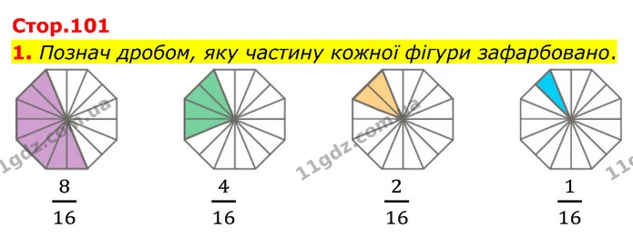 1. Познач дробом, яку частину кожної фігури зафарбовано. — ГДЗ Математика 4 клас Скворцова