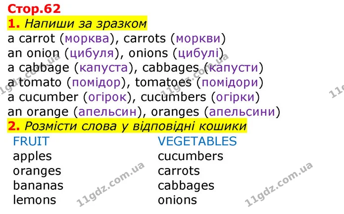 1. Напиши за зразком — ГДЗ Зошит Англійська мова 3 клас Карпюк