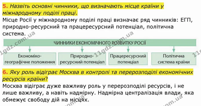 5. Назвіть основні чинники, що визначають місце країни у міжнародному поділі праці. — ГДЗ Географія 10 клас Бойко