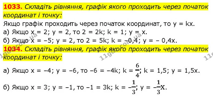 1033. Складіть рівняння, графік якого проходить через початок — ГДЗ Алгебра 7 клас Бевз