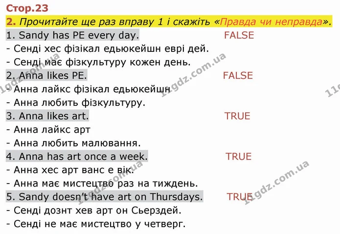 2. Прочитайте ще раз вправу 1 і скажіть «Правда чи неправда». — ГДЗ Англійська мова 4 клас Мітчелл 2026