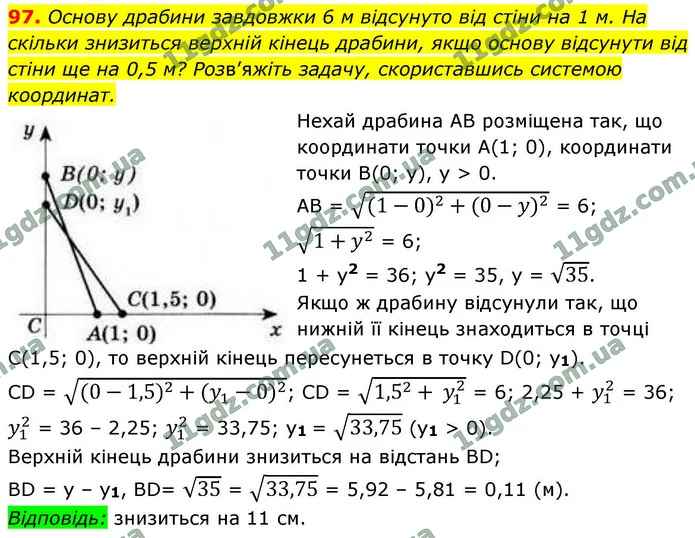 97. Основу драбини завдовжки 6 м відсунуто від стіни на 1 м. На скільки знизиться верхній кінець драбини, якщо основу відсунути від — ГДЗ Геометрія 9 клас Бурда 2026