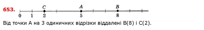 ГДЗ Математика 5 клас Істер 2018 — ГДЗ Математика 5 клас Істер 2018