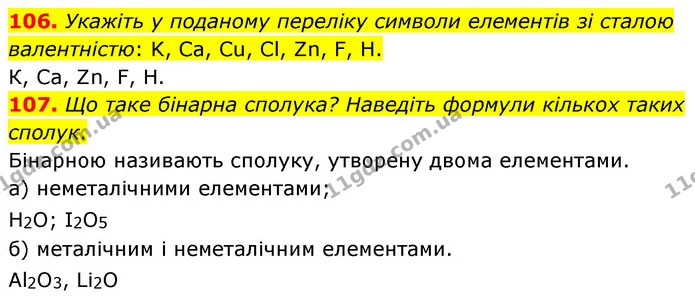 106. Укажіть у поданому переліку символи елементів зі сталою валентністю: K, Ca, Cu, Cl, Zn, F, H. — ГДЗ Хімія 7 клас Попель 2020