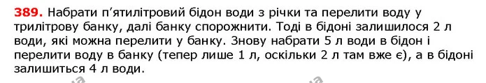ГДЗ математика 5 клас Мерзляк 2018 — ГДЗ математика 5 клас Мерзляк 2018