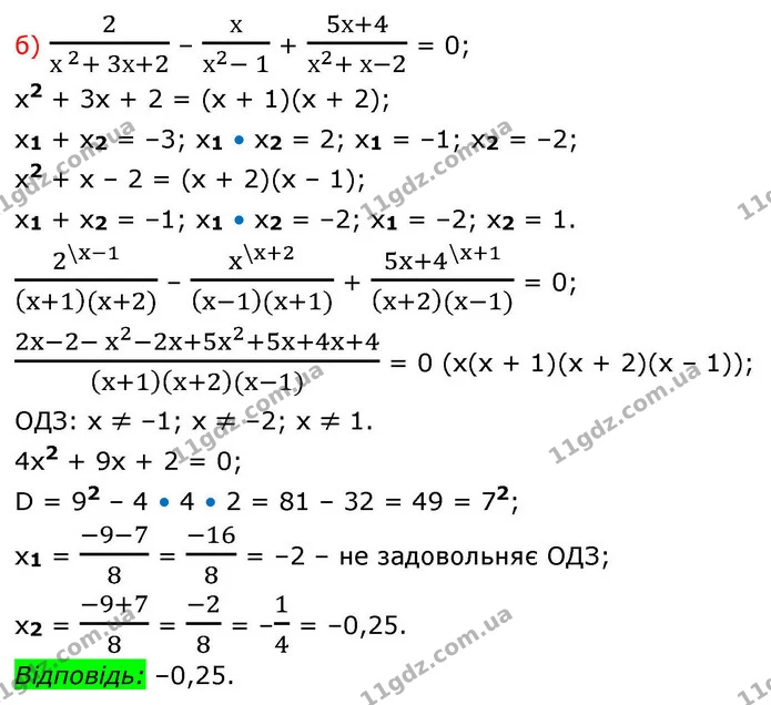 1096 (б) — ГДЗ Алгебра 8 клас Бевз — ГДЗ Алгебра 8 клас Бевз