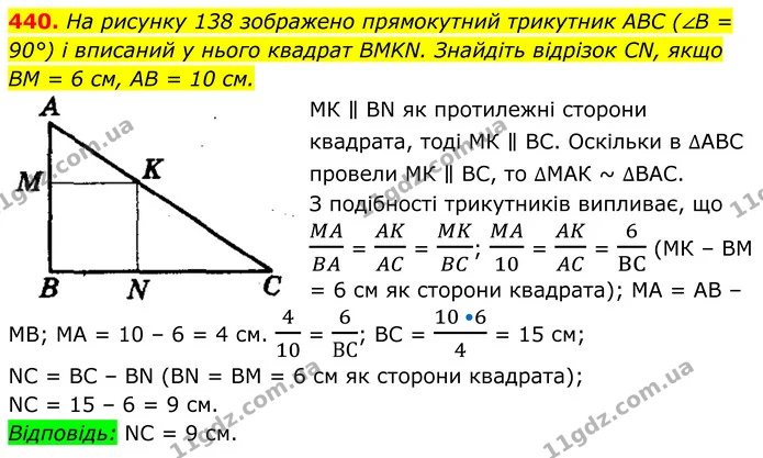 440. На рисунку 138 зображено прямокутний трикутник ABC (∠B = 90°) і вписаний у нього квадрат BMKN. Знайдіть відрізок CN, якщо BM = 6 — ГДЗ Геометрія 8 клас Мерзляк