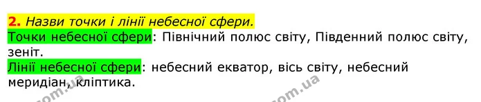 2. Назви точки і лінії небесної сфери. — ГДЗ Природознавство 5 клас Коршевнюк