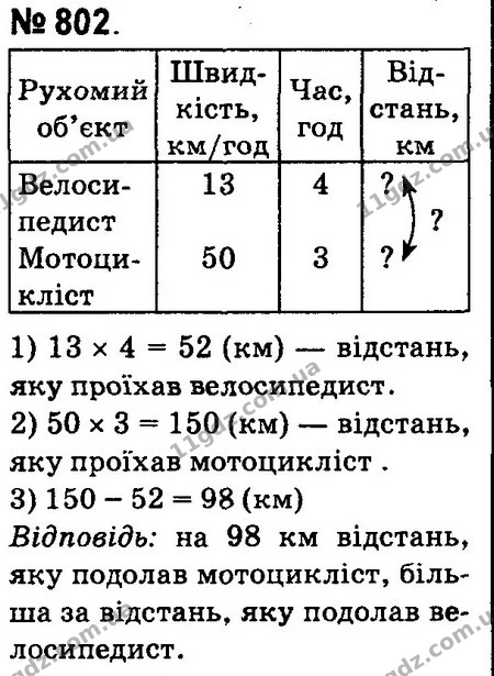 ГДЗ Математика 4 клас Оляницька 2015 — ГДЗ Математика 4 клас Оляницька 2015
