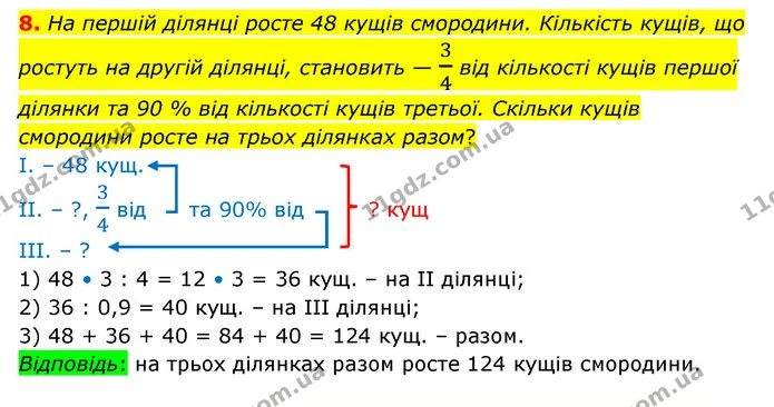 8 — ГДЗ Математика 6 клас Істер 2023 1-2 ч.