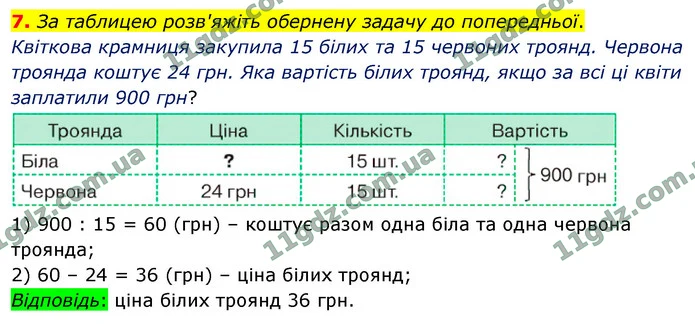 7. За таблицею розв'яжіть обернену задачу до попередньої. — ГДЗ Математика 4 клас Логачевська 1-2 ч. 2021