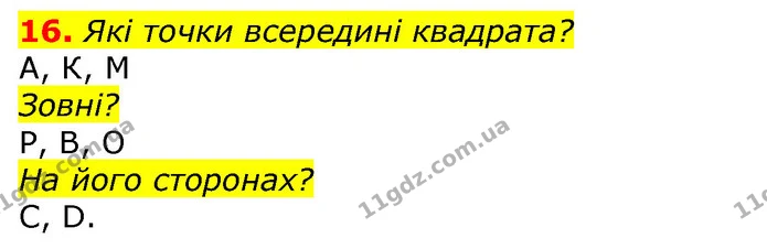 16. Які точки всередині квадрата? — ГДЗ Математика 3 клас Лишенко (1, 2 частина)