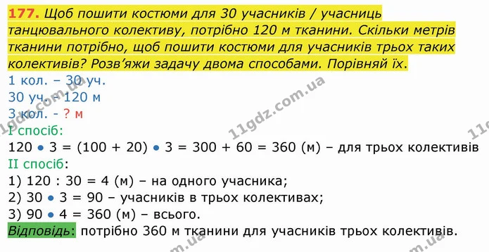 177. Щоб пошити костюми для 30 учасників / учасниць танцювального колективу, потрібно 120 м тканини. Скільки метрів тканини потрібно — ГДЗ Математика 4 клас Заїка