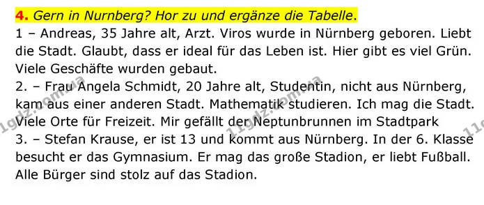 4. Gern in Nurnberg? Hor zu und ergänze die Tabelle. — ГДЗ Німецька мова 6 клас Басай (2023)