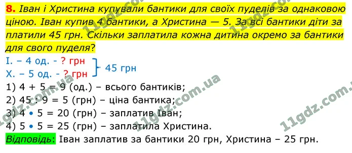 8. Іван і Христина купували бантики для своїх пуделів за однаковою ціною. Іван купив 4 бантики, а Христина — 5. За всі бантики діти за — ГДЗ Математика 4 клас Логачевська 1-2 ч. 2021