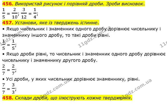 456. Використай рисунок і порівняй дроби. Зроби висновок. — ГДЗ Математика 4 клас Бевз 1 та 2 частини