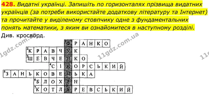 428. Видатні українці. Запишіть по горизонталях прізвища видатних українців (за потреби використайте додаткову літературу та Інтернет) — ГДЗ Алгебра 7 клас Істер 2024