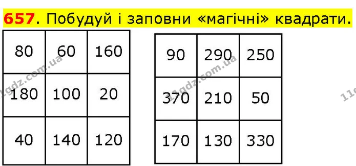 657. Побудуй і заповни «магічні» квадрати. — ГДЗ Математика 3 клас Козак 1-2 ч.