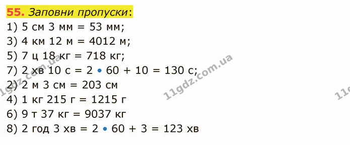 55. Заповни пропуски: — ГДЗ Математика 5 клас Істер 2022