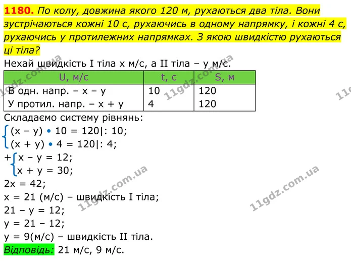 1180. По колу, довжина якого 120 м, рухаються два тіла. Вони — ГДЗ Алгебра 7 клас Бевз