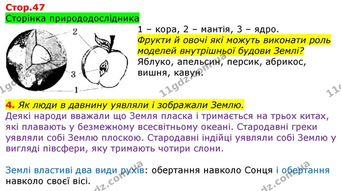 4. Як люди в давнину уявляли і зображали Землю. — ГДЗ Робочий зошит Природознавство 5 клас Коршевнюк