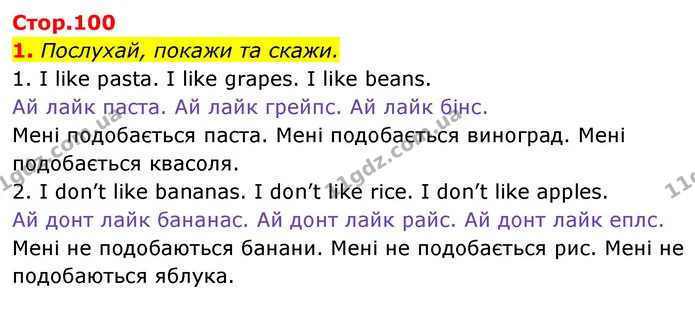 1. Послухай, покажи та скажи. — Англійська мова 1 клас Мітчелл