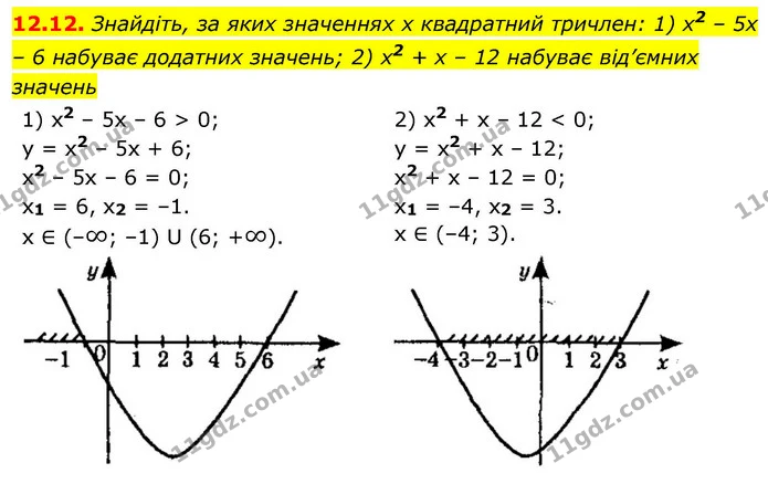 12.12. Знайдіть, за яких значеннях x квадратний тричлен: 1) x2 – 5x – 6 набуває додатних значень; 2) x2 + x – 12 набуває від’ємних — ГДЗ Алгебра 9 клас Істер