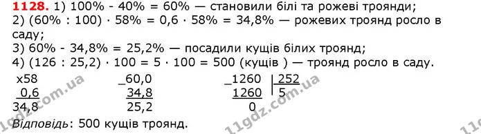 ГДЗ математика 5 клас Мерзляк 2018 — ГДЗ математика 5 клас Мерзляк 2018