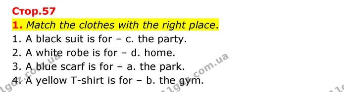 1. Match the clothes with the right place. — ГДЗ Робочий зошит Англійська мова 5 клас Карпюк