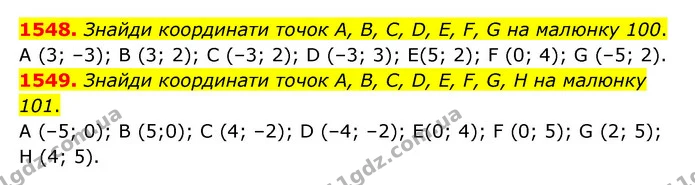 1548. Знайди координати точок А, В, C, D, E, F, G на малюнку 100. — ГДЗ Математика 6 клас Істер 2023 1-2 ч.